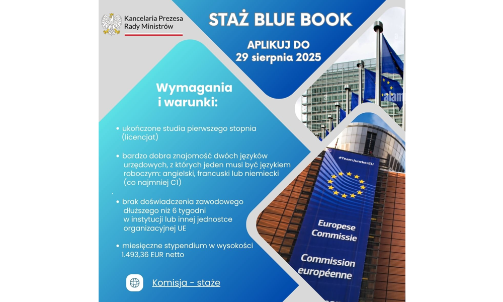 Aplikacja na staż w Komisji Europejskiej
