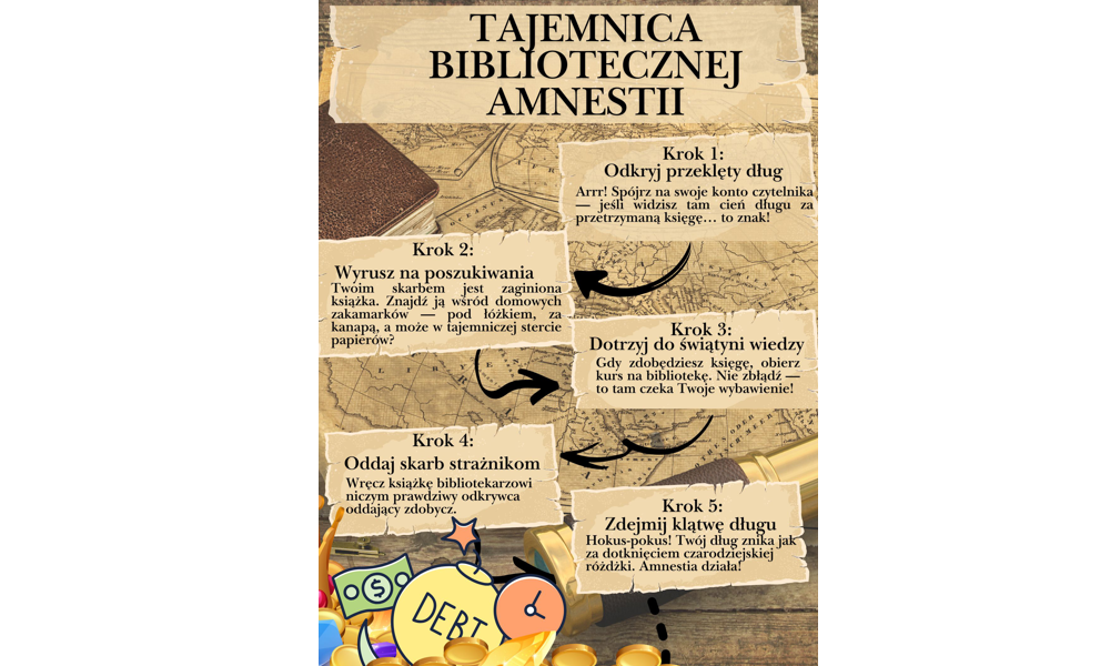 TAJEMNICA BIBLIOTECZNEJ AMNESTII