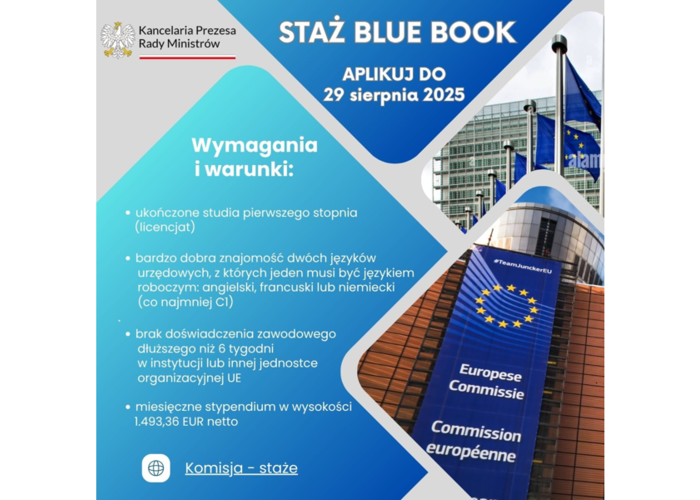 Aplikacja na staż w Komisji Europejskiej