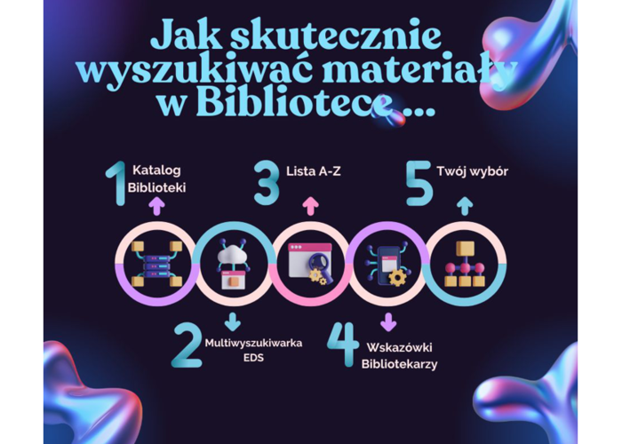 Jak skutecznie wyszukiwać materiały w Bibliotece?