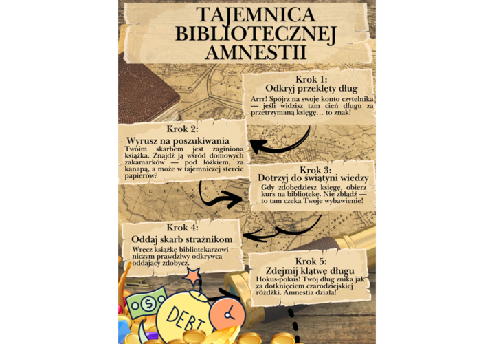 TAJEMNICA BIBLIOTECZNEJ AMNESTII